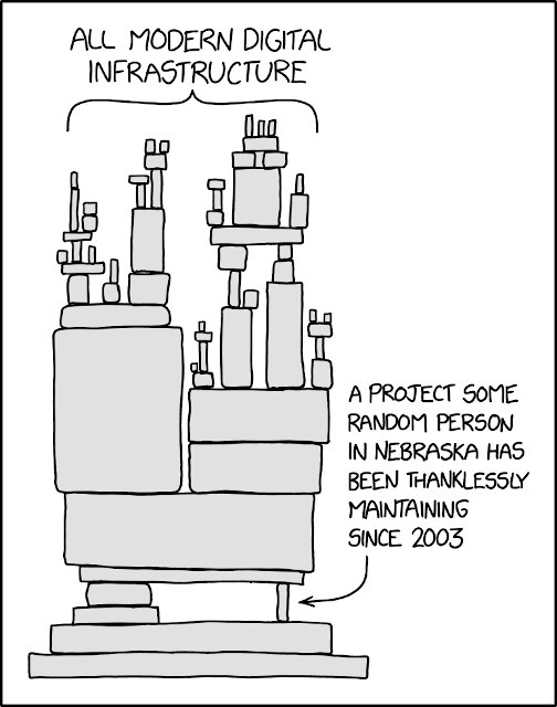 XKCD קומיקס